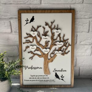Quadro Professor/a
